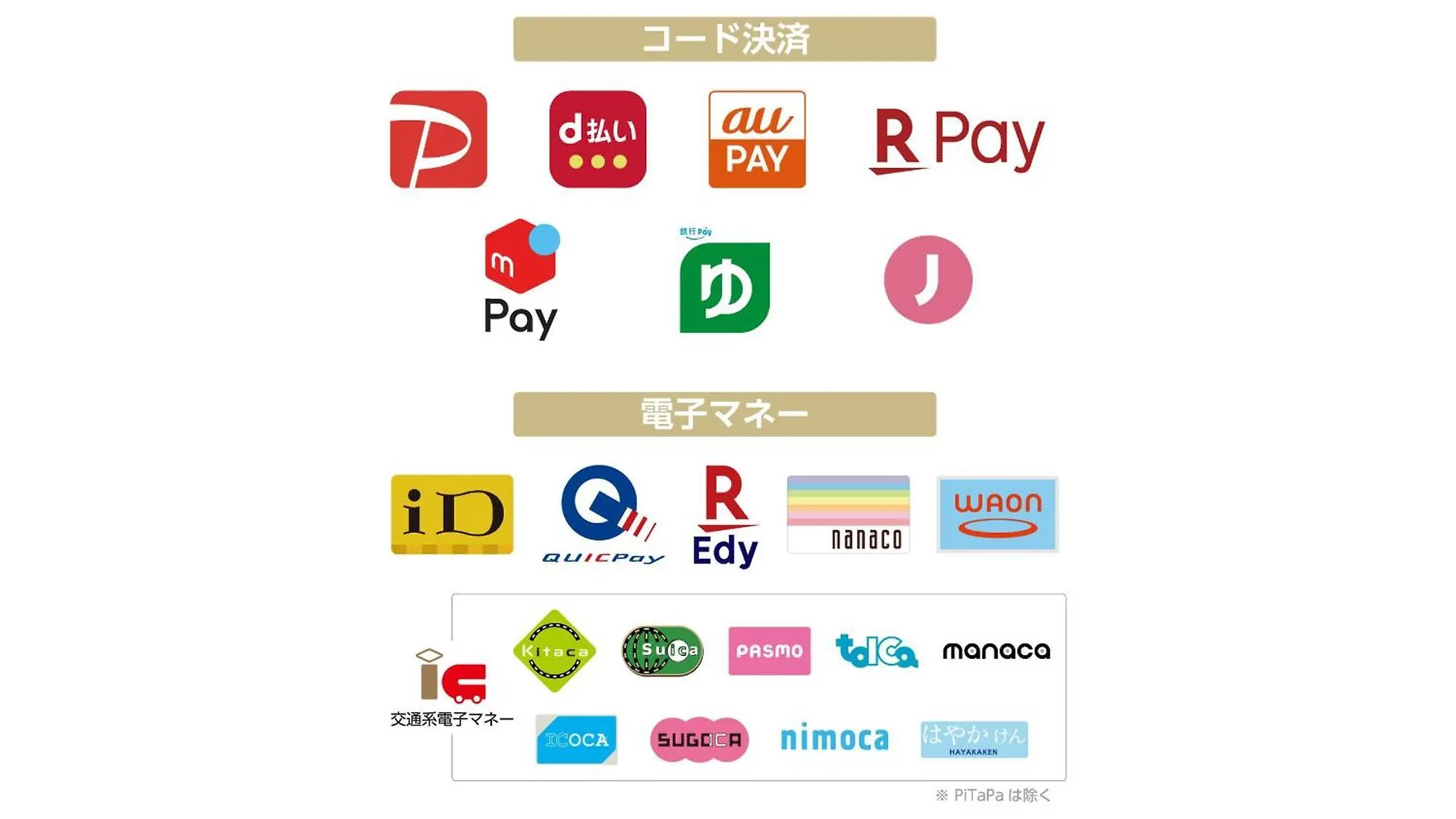 ***  Apa Hotel Keikyukamata Ekimae Tokyo Japan